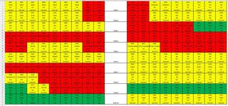 Saalplan